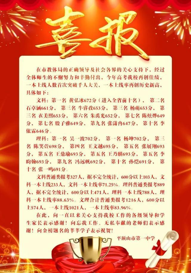 河南平顶山四所高中，鲁山一高榜上有名，叶县、宝丰县中不容小觑