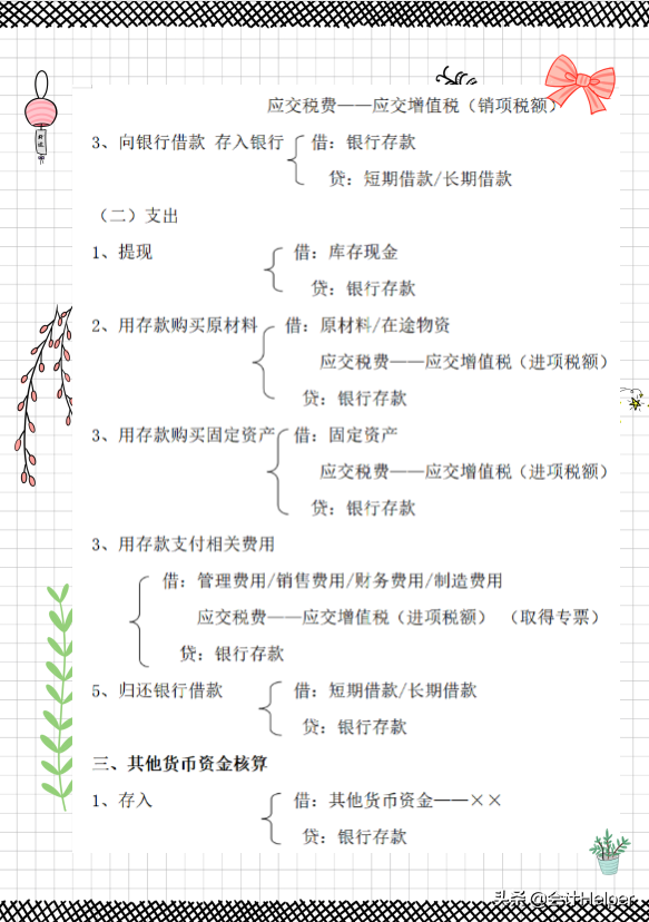 会计分录还不会?给！你要的科目顺口溜+330个分录+各行业会计分录