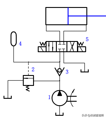 液压系统中的蓄能器，你了解它的作用和结构吗？
