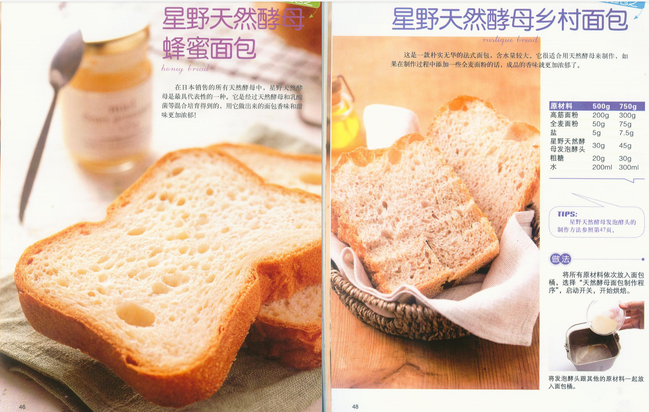 面包機食譜,面包機食譜18種