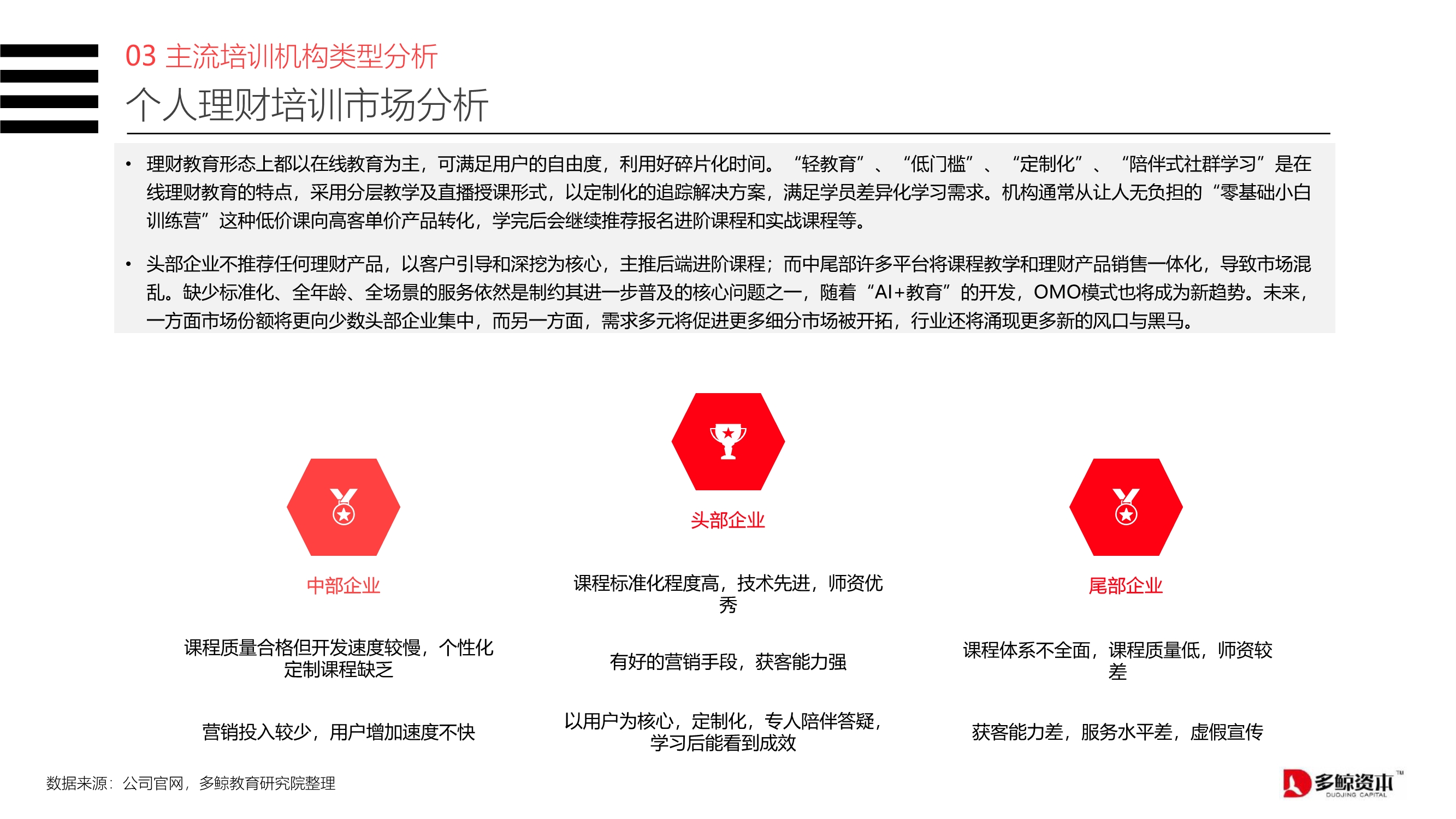 2020中国金融理财培训行业报告
