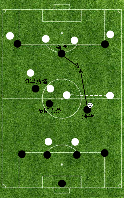 欧冠为什么八月份打(传控的代名词——2011年的巴塞罗那为何能够取得成功？)