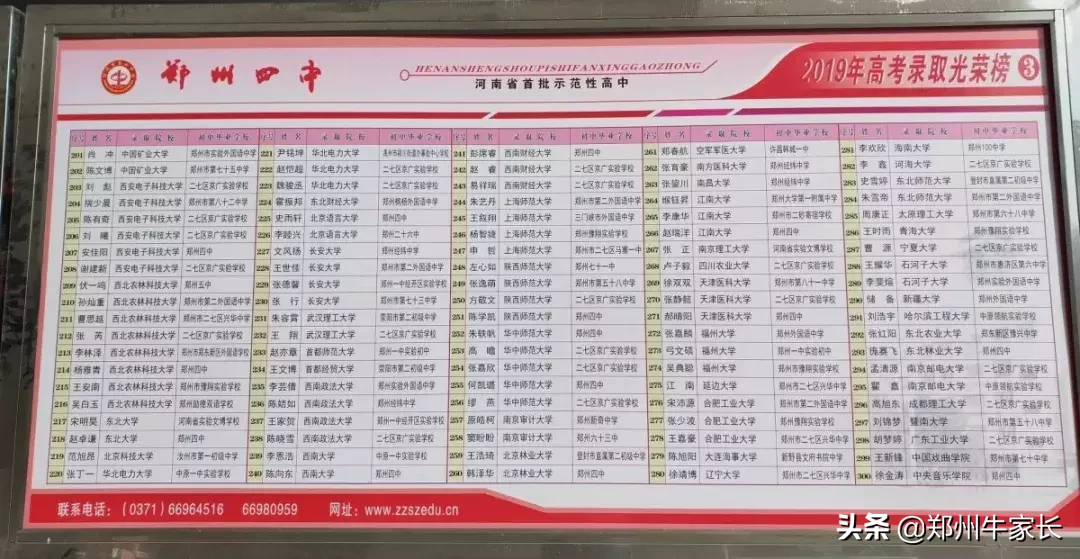 重点！外高、省实验及四中等高中2019年高考成绩红榜汇总