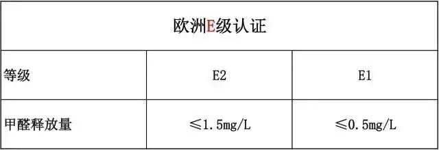 衣柜选用哪种板材好？设计师1300字分享，4大理由推荐颗粒板