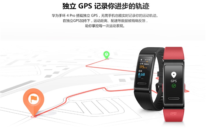 华为手环4 Pro：独立GPS，NFC加持，11种智能运动模式