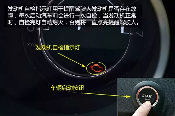 详细图解！当仪表盘亮起这些图标，开车的你懂得如何处理吗？