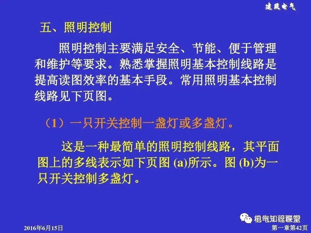 建筑强电和弱电的基础知识与识图（94页PPT详解）