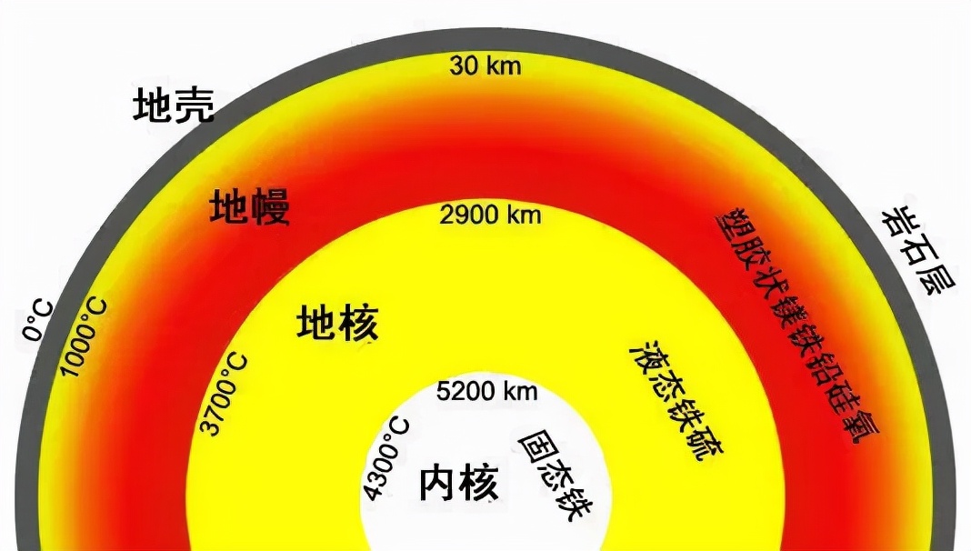 美国有个公园产钻石，50年来已被人捡走2万多颗，这些钻石哪来的