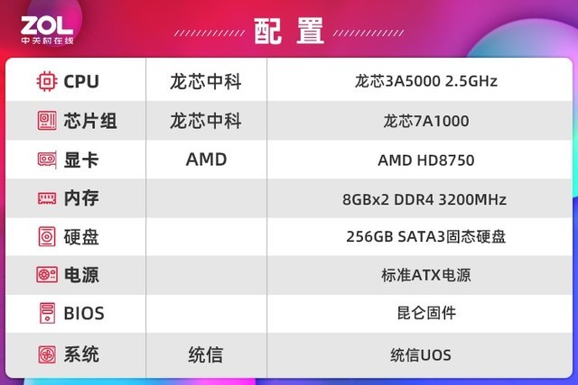 龙芯3a5000性能（分享1款电脑芯片的性能表现）