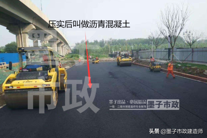 2022年一级建造师·市政实务图文材料·城镇道路分类与级别001集