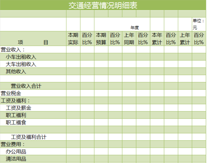 会计照片（财务必备）