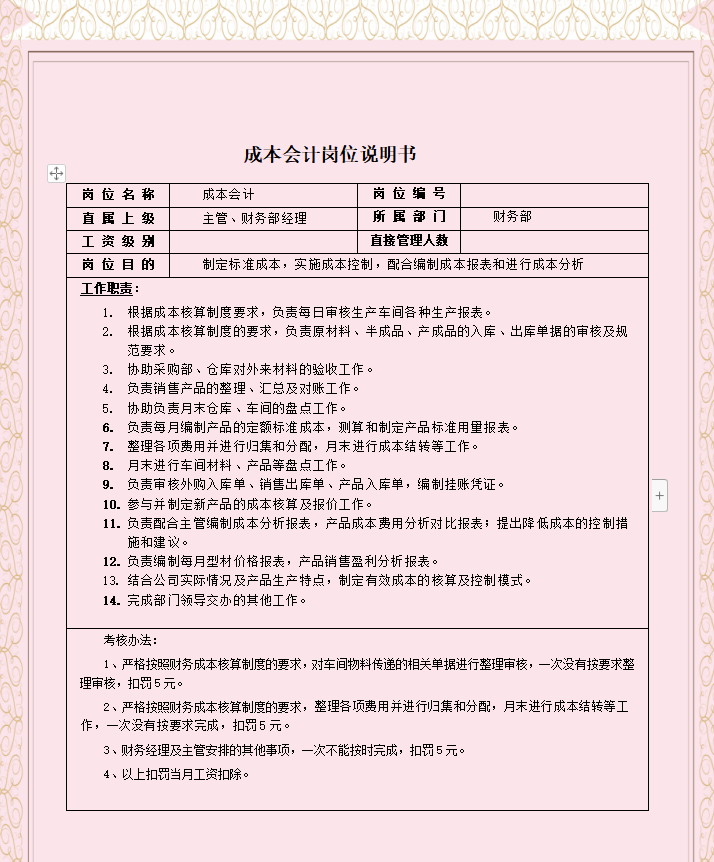 小张为竞争财务经理的位置，整理出这份财务部各岗位说明书！赢了