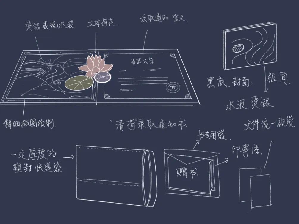 美如画！新版清华录取通知书出炉！首封发给武汉学子