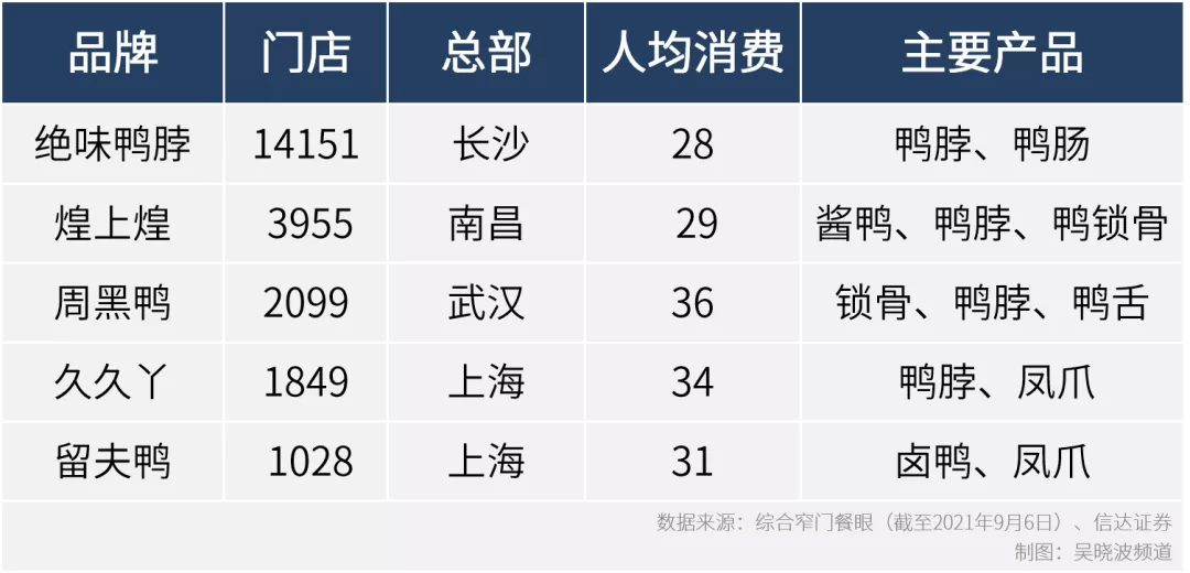 中国肉类三强：不争气的猪，逆袭的“丑小鸭”，自我革命的鸡