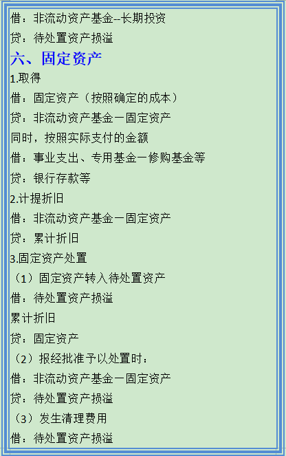 收藏版！事业单位会计分录，附96笔业务的会计核算案例解析