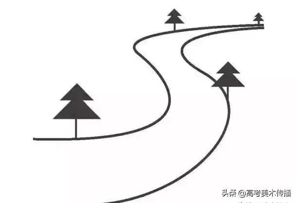 初级入门 I 零基础素描绘画教程