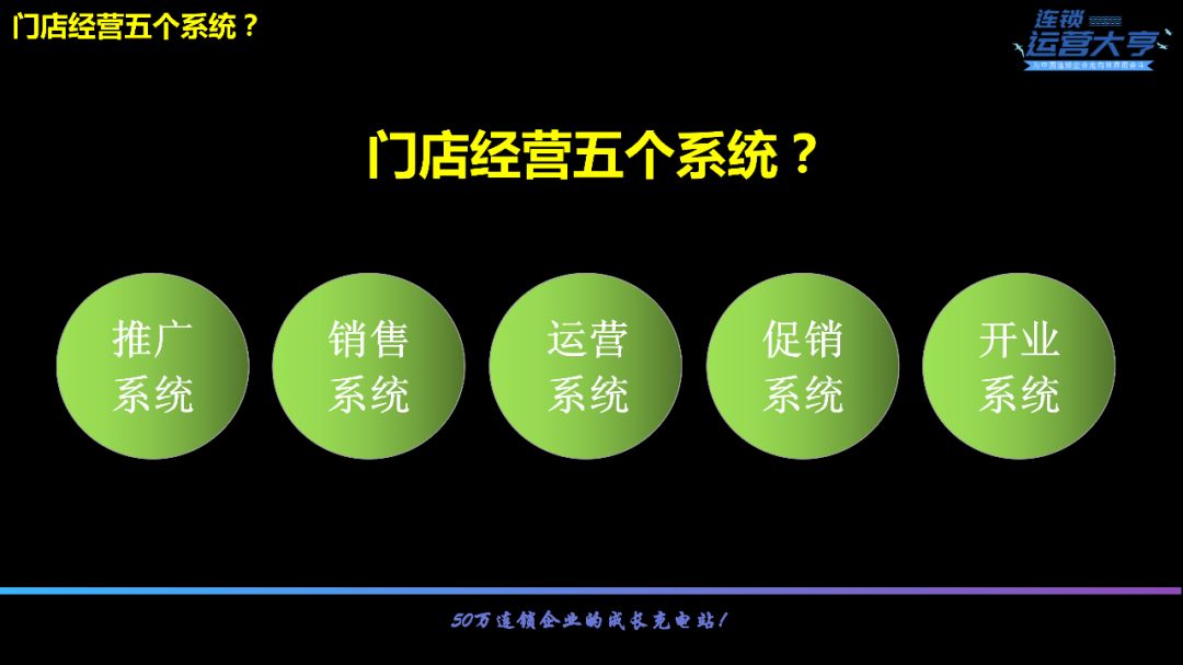 装修公司招聘贴壁纸（连锁招商的秘诀）