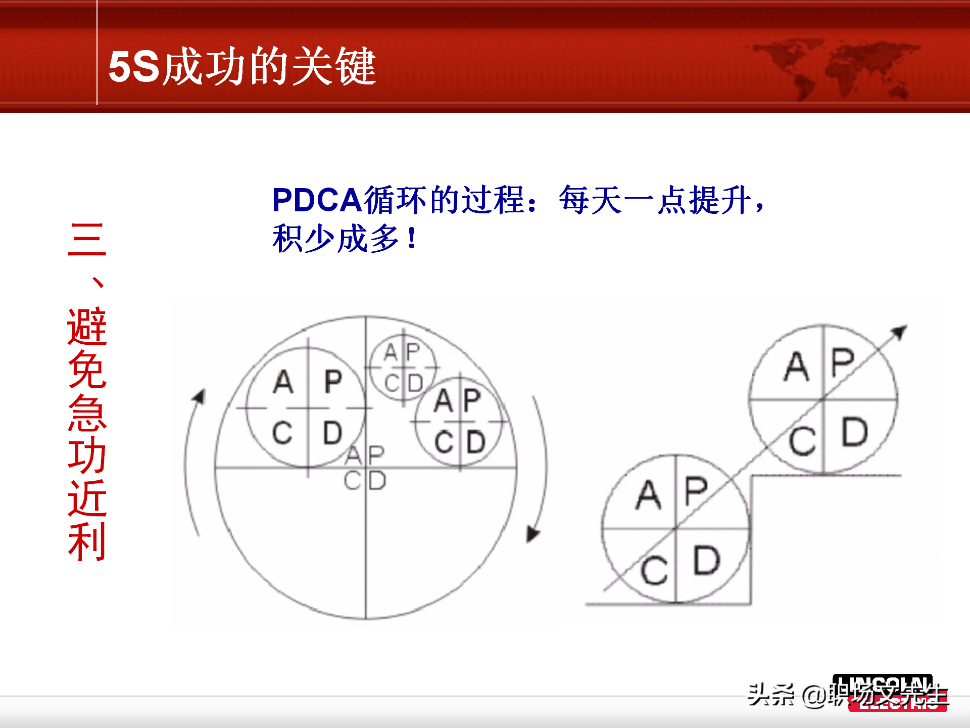 5S推行的方法步骤，78页精益生产5S管理培训课件，非常经典实用