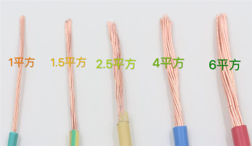 水電改造時，電線不是越粗越好嗎？為何電工說用6平方就是浪費？