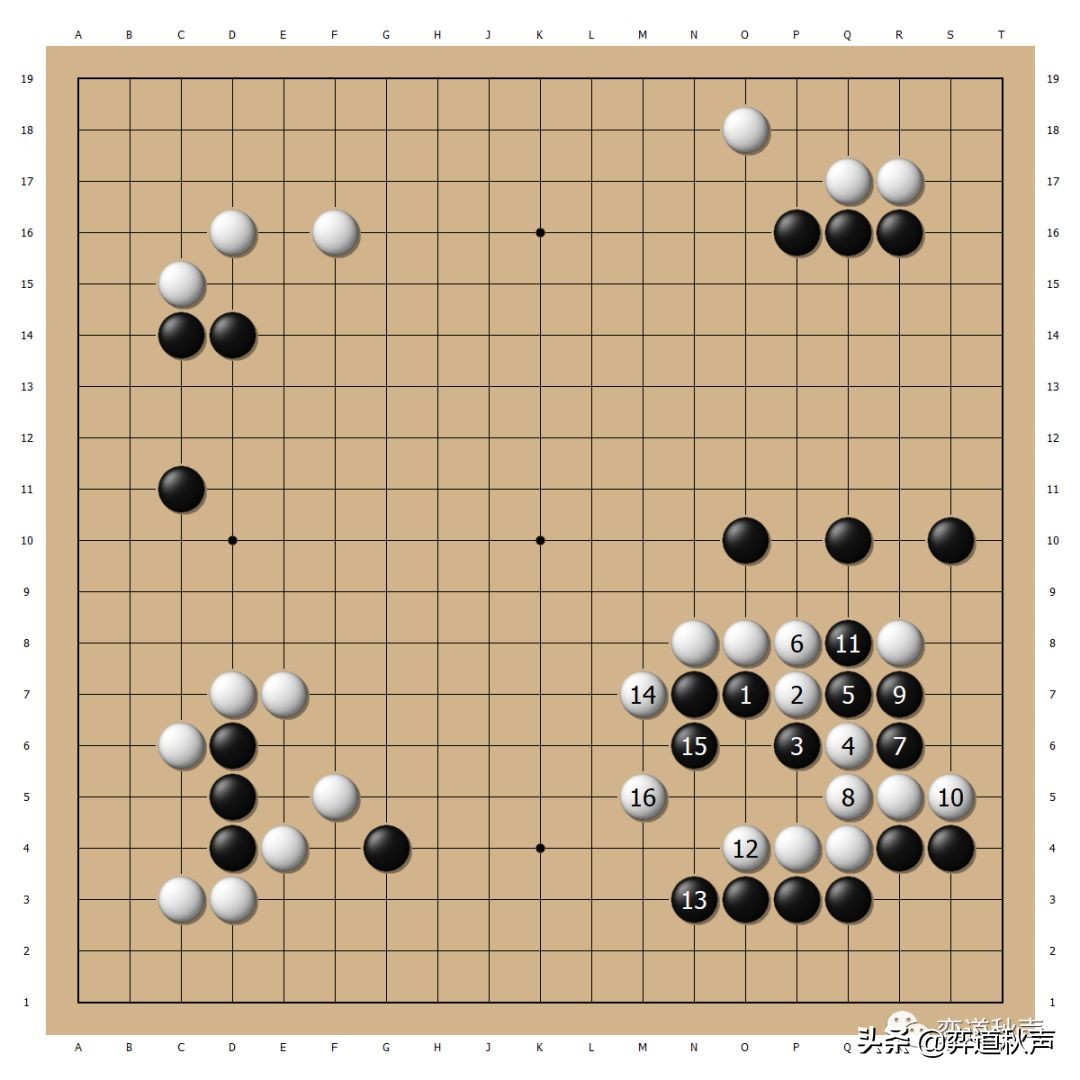 马特乌斯难得理智(周末局面选点分析 这就是欧洲的围棋 马特乌斯竭尽全力挑战柯洁)