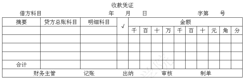 会计通识课讲义：会计凭证，原始凭证，记账凭证都说清楚了