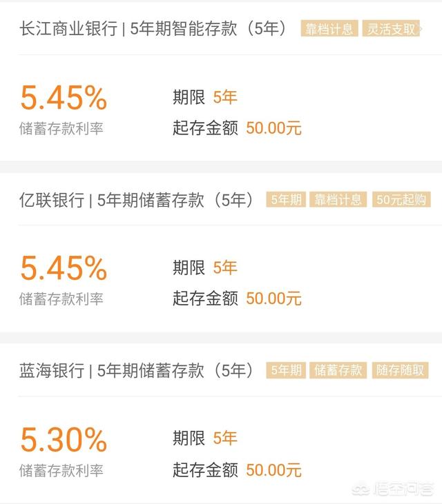 信用社贷款利率,信用社贷款利率一般是多少