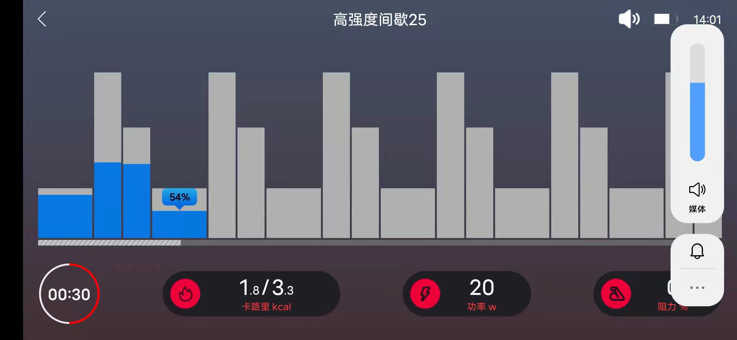 YESOUL野小兽M1智能动感单车，小巧静音，全家健身都有保障