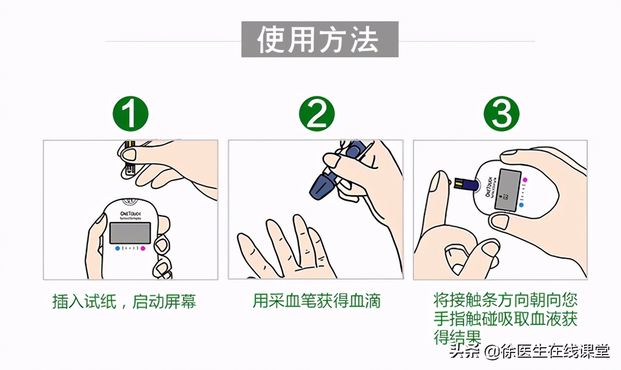多少才正常?