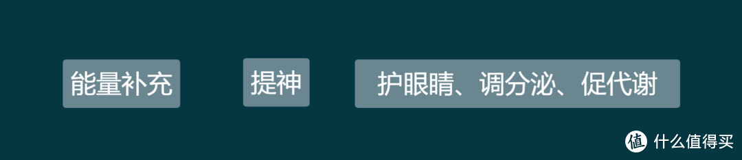 提神飲料怎么買？哪一款喝了心跳不加速？11款功能性飲料對比分析