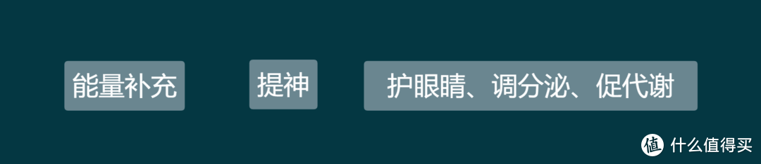 提神饮料怎么买？哪一款喝了心跳不加速？11款功能性饮料对比分析