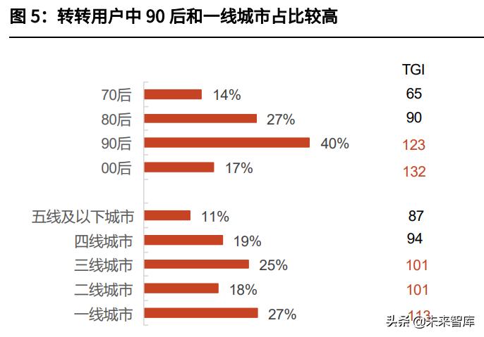 淘宝二手市场叫什么 淘宝二手市场