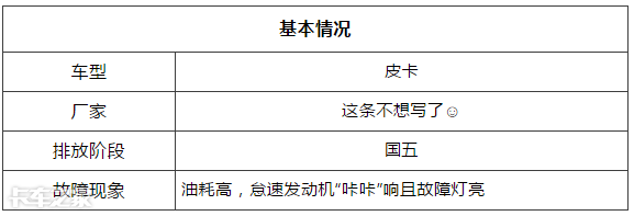 这次车辆故障给我上了一课，氧传感器原来这么重要