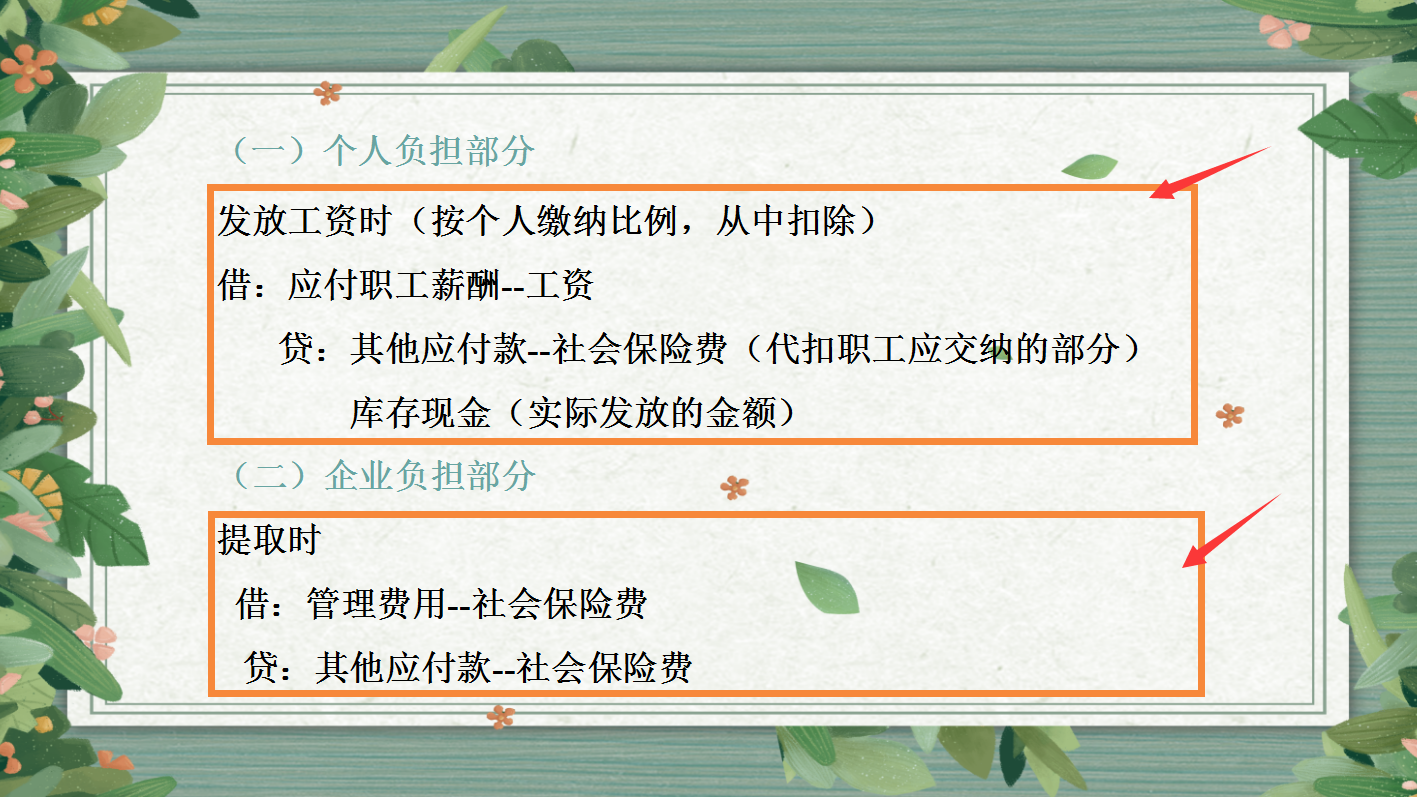 五险一金会计分录都在这了，这是我见过最全最实用的分录！真不错