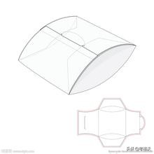 设计类专业解读