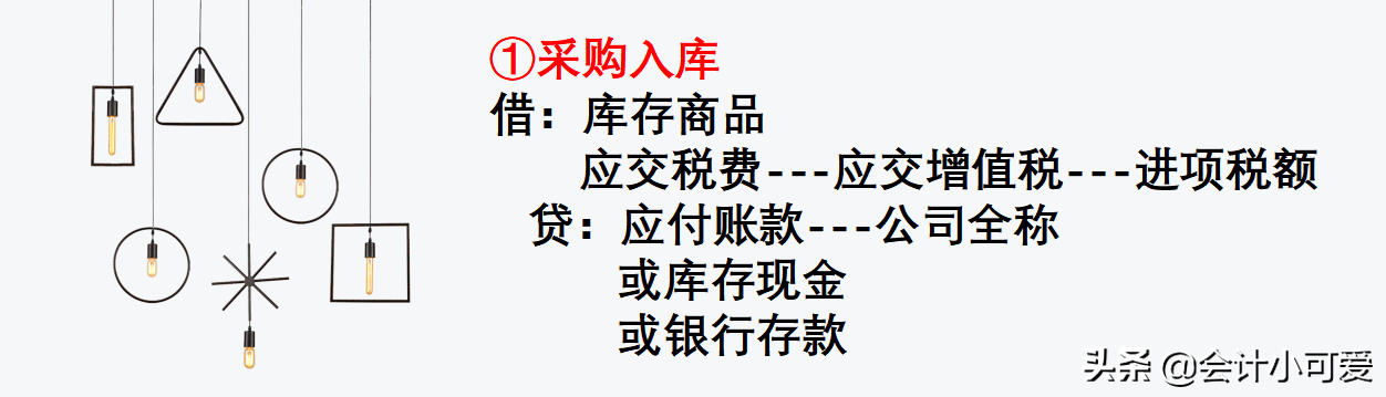 被老板开除了！原因是做账总出错，这份商贸业账务处理会计收好了