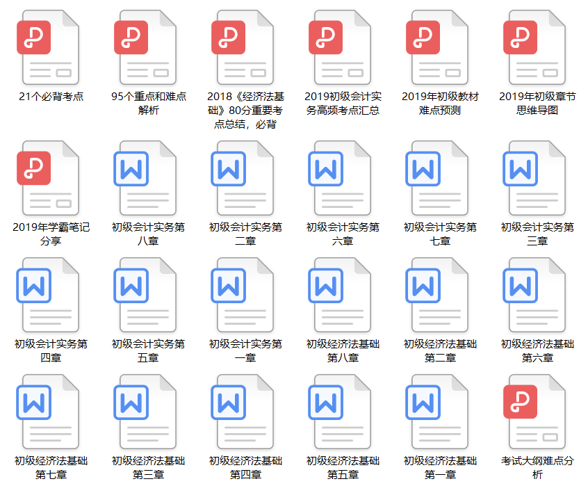 学霸整理的2020年初级会计职称考证学习资料，具体到每个小考点！