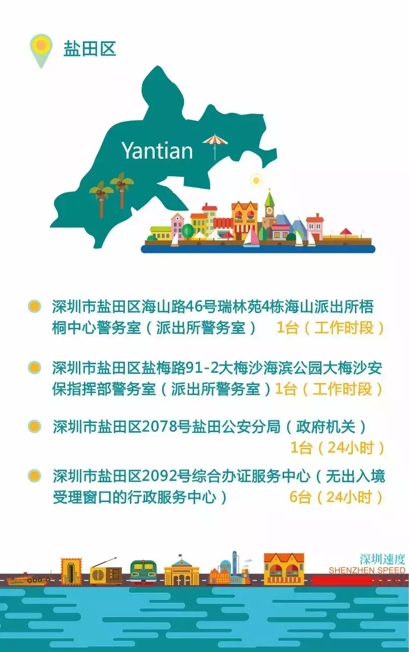 不用居住证！不限户籍！在深圳就能自助续签、办理港澳通行证了！