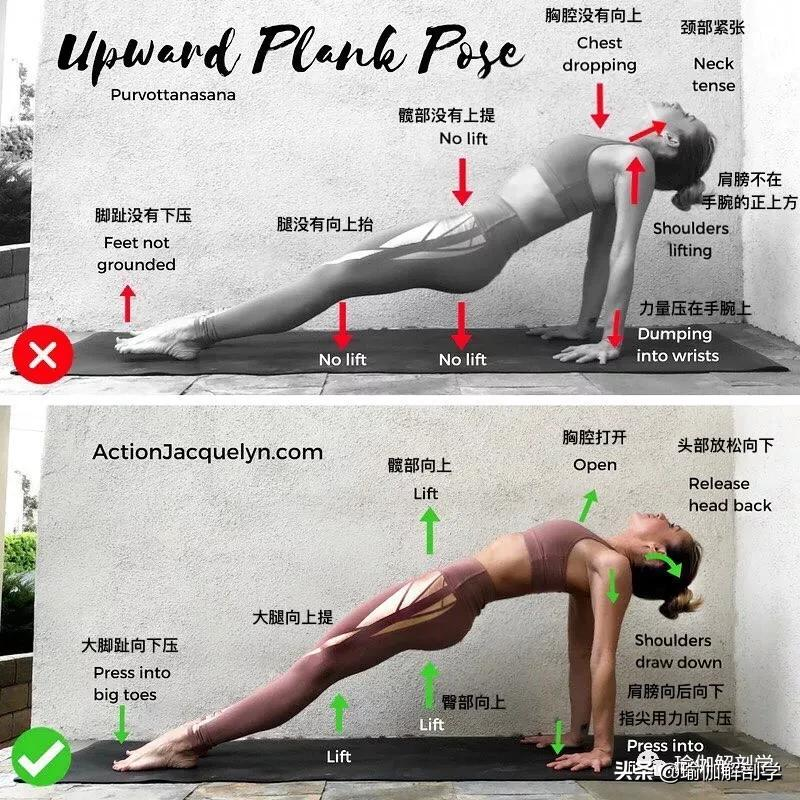 28个常见瑜伽体式“正误对比”图，初学者尤其要注意！（收藏级）