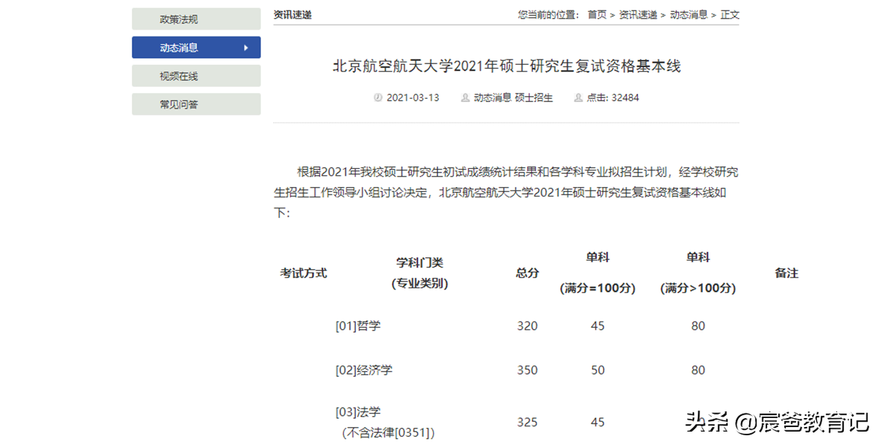 考研中很“厚道”的三所985大学，过程公开透明，复试还无歧视