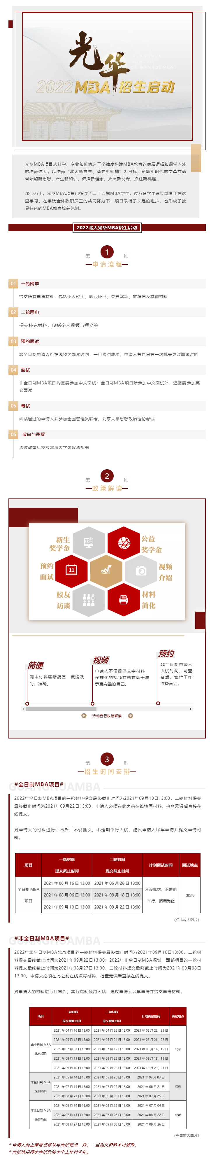 北京大学2021年MBA专业录取名单以及2022年招生简章