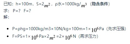 水的压力公式（初中物理液体压强知识梳理）