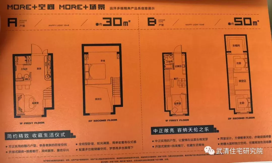 在武清买公寓性价比最高？但可要注意了