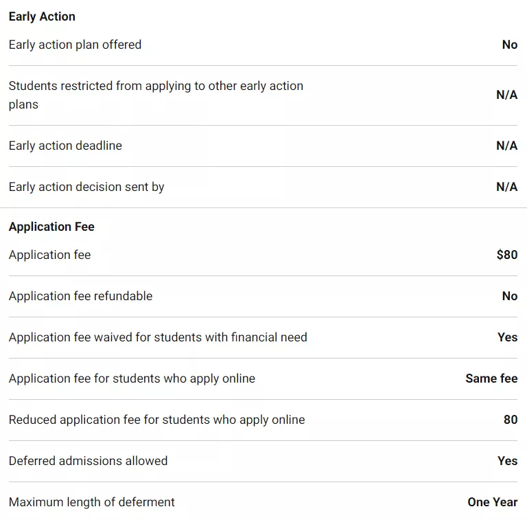 「择校解读」康涅狄格大学（University of Connecticut）院校指南