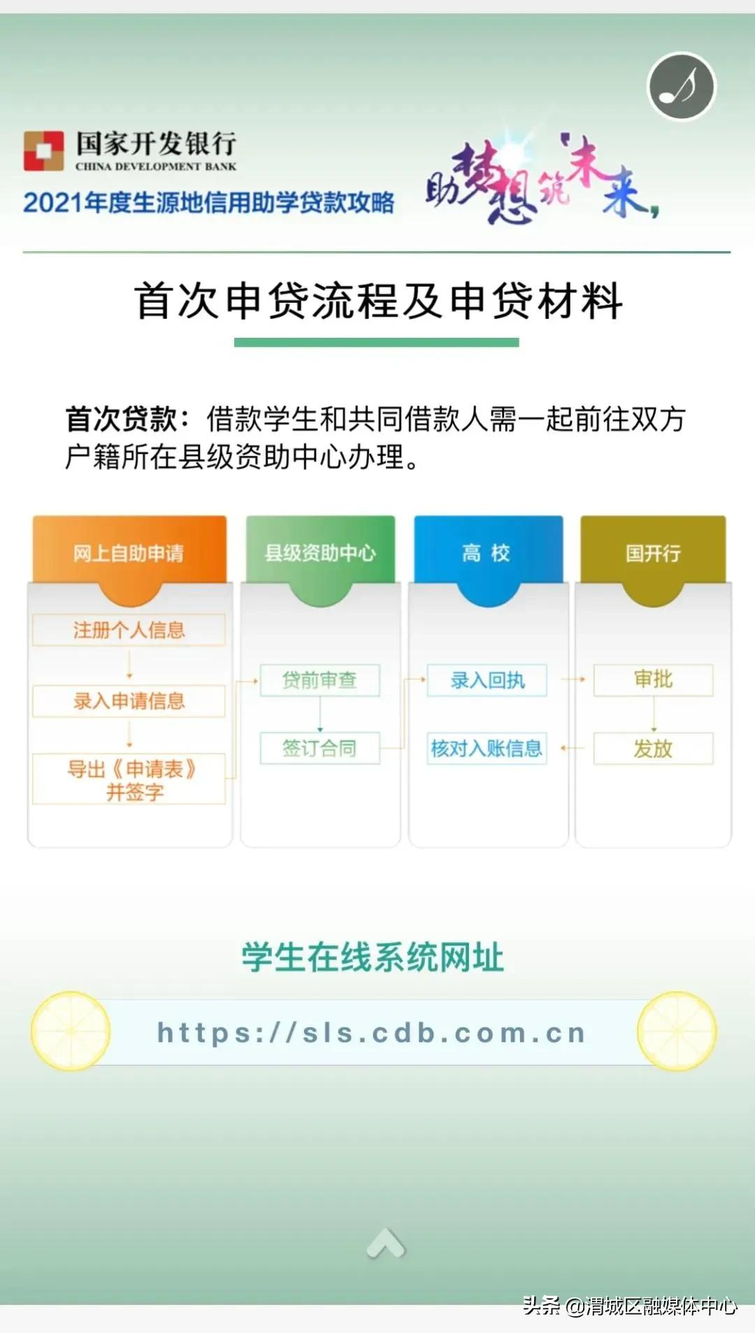 2021年度国家生源地信用助学贷款攻略