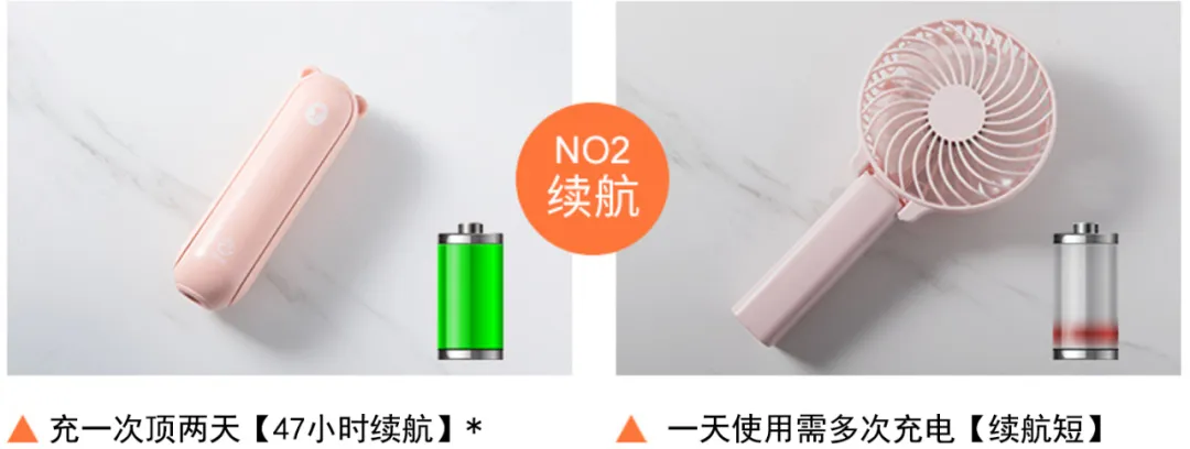 用無人機(jī)做成的降溫黑科技，風(fēng)大音輕，能裝口袋，顏值還超耐打