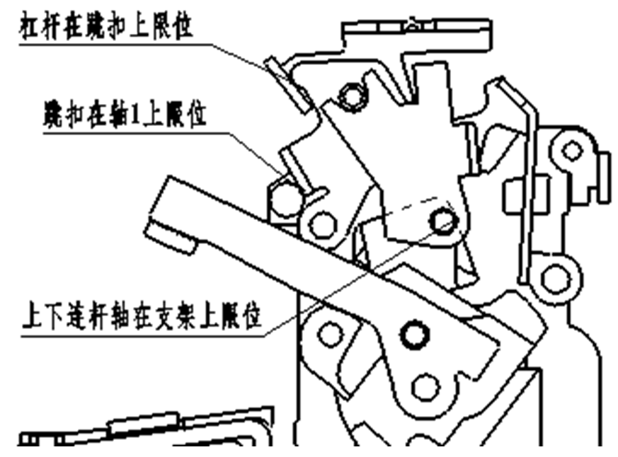 塑殼斷路器機構靜態與動態的穩定性設計