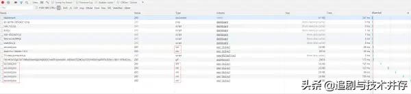 Python爬虫之猫眼电影数据抓取