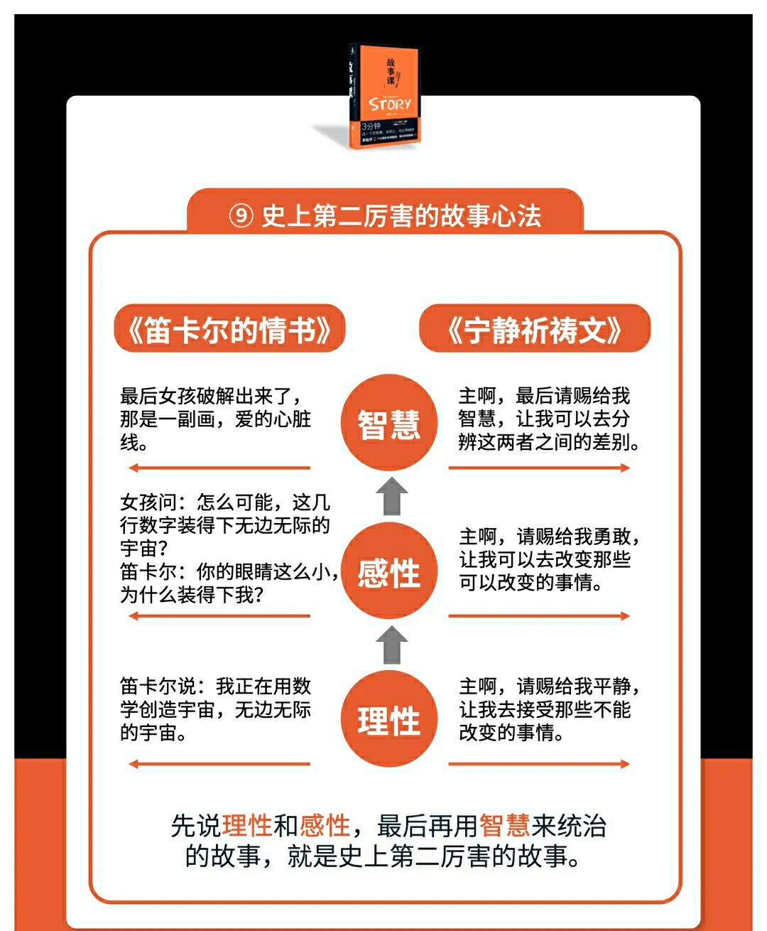「3分钟快速收服人心」的秘密