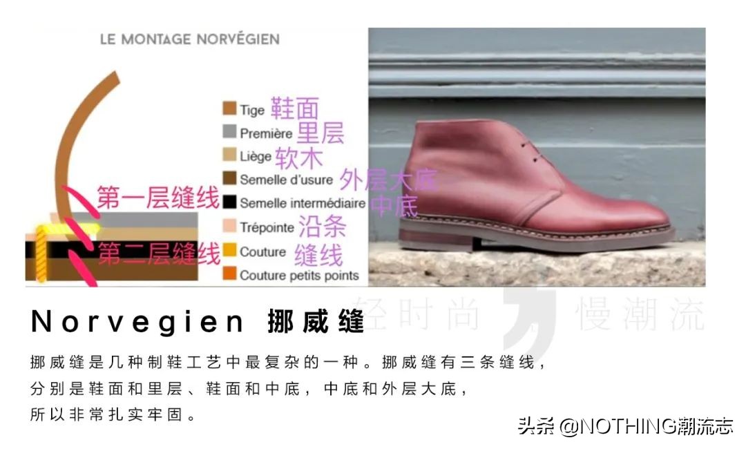 意大利十大顶级手工鞋品牌