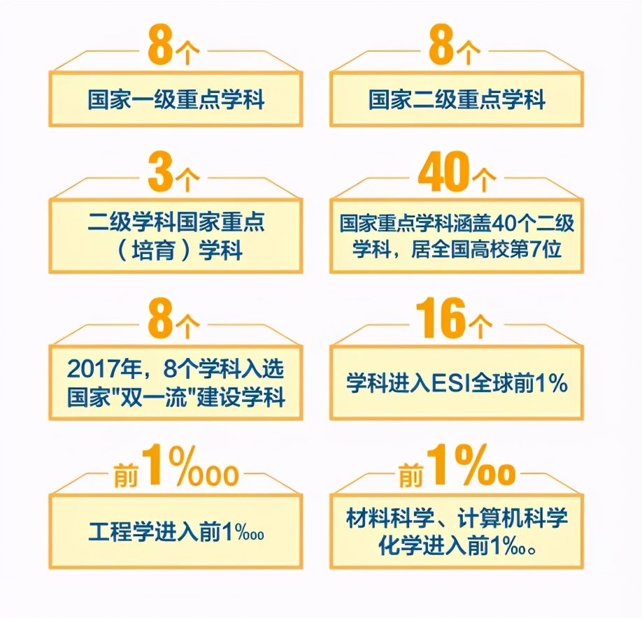 权威发布！刚刚，2021年陕西省高考分数线正式出炉！